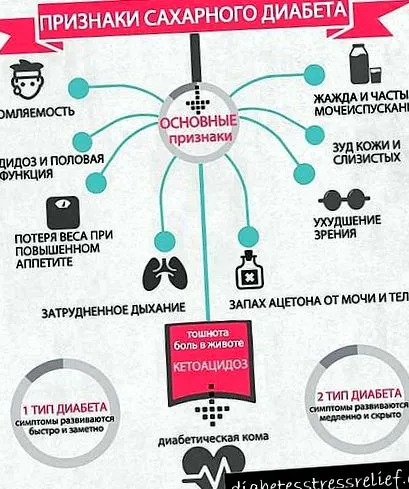 железноводск ставите