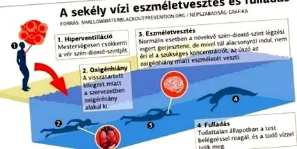 припадане плитка