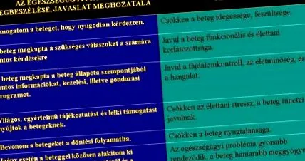 квадроматика съвместно