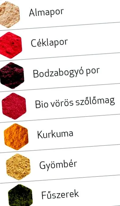 polifenol pulbere