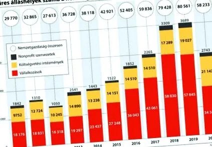 полюванням вербуванням