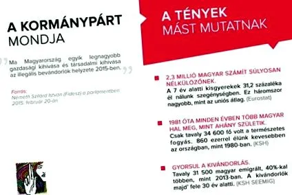 отслабване източния