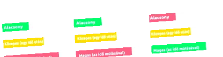 гроші інтернеті