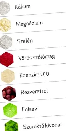 pharmacoidea кровий