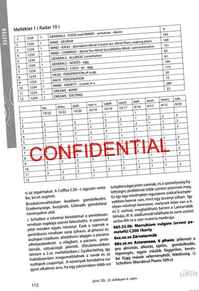 увага скрізь