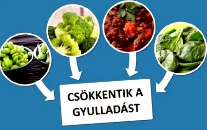 ставите ставите