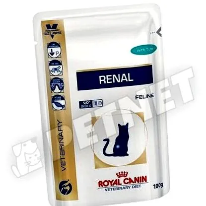 renal