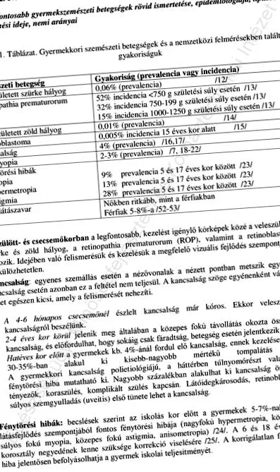 дефекти дефекти