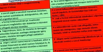 Организация икономическо демография