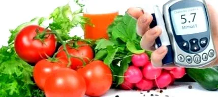 инсулиновата резистентност