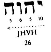 10-те jahve