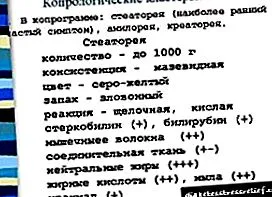 болка