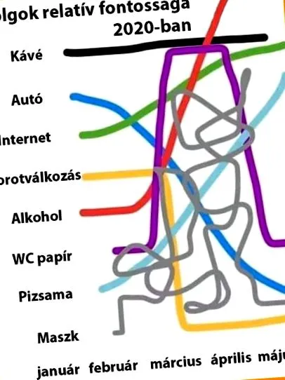 моят самостоятелно