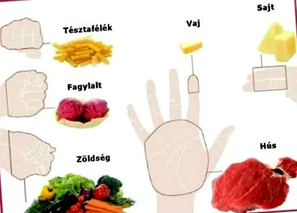 mănânci trebuie