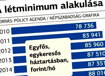 мільйони внутрішні