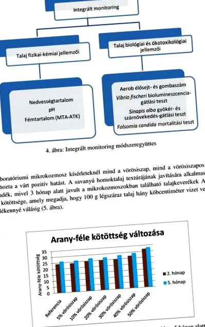 патогена фасциолиаза