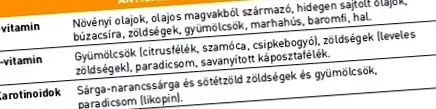 шкіри краси