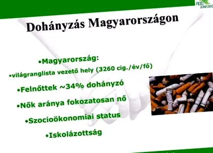 кодований куріння