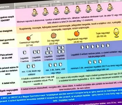 ковіда
