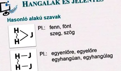 слова запис