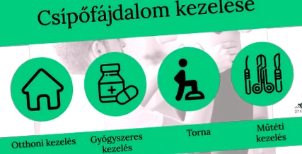 болка тазобедрената