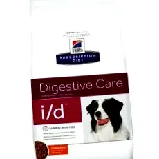храносмилателна canine
