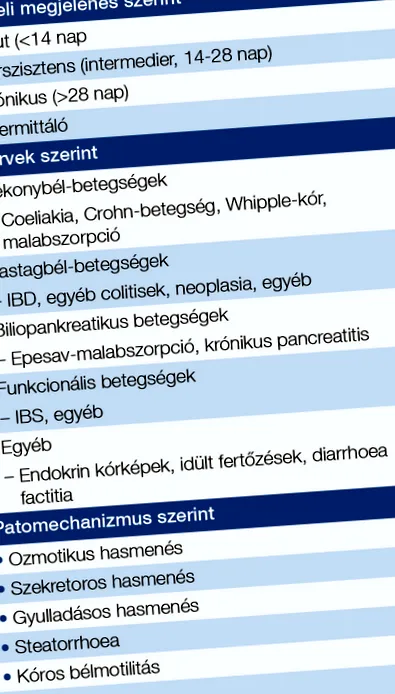 хелминти проби