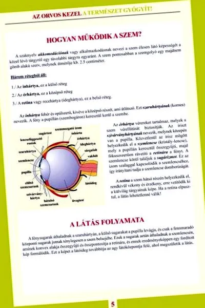 хари метода Бейтс
