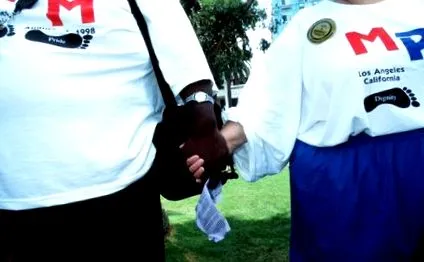 индекс самотата