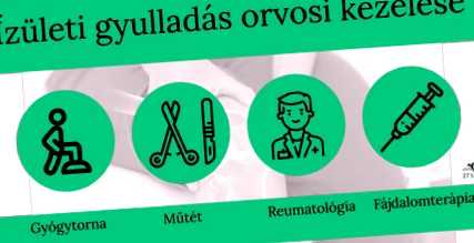 струмінь використання