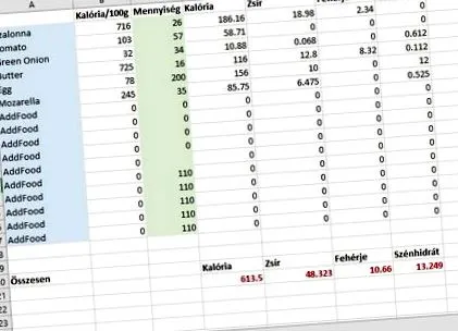 калории калории