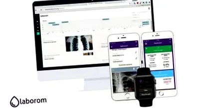 могат данни