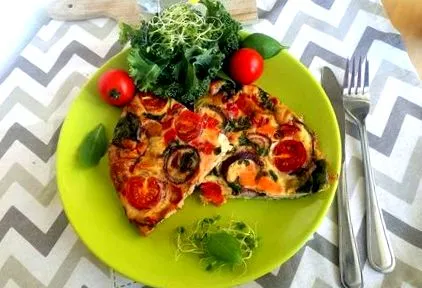 унгария protein