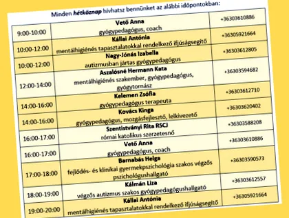 допомагаючи дитині-аутисту