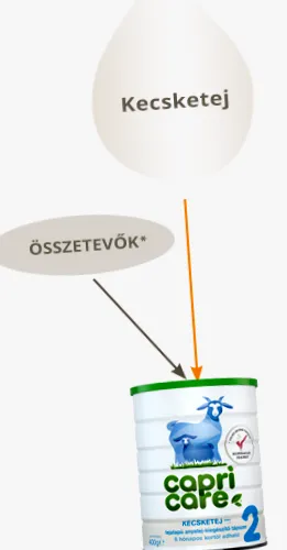 дишайте