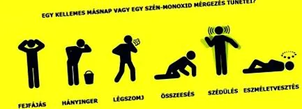 monoxid otrăvirea