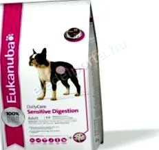 digestion цените