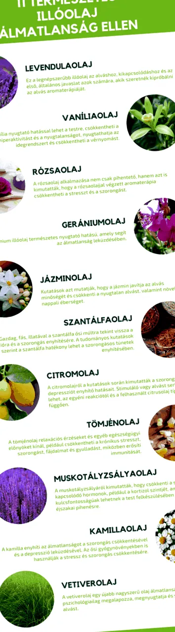 масло етерично