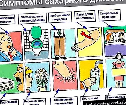 того солодощі
