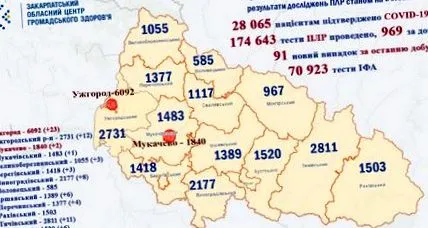 Каталин Каради Каталин Каради