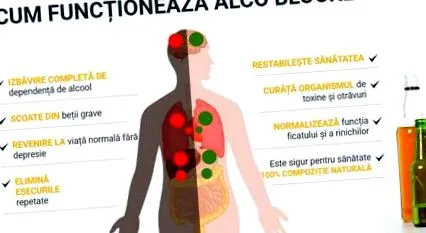 alcoblocker