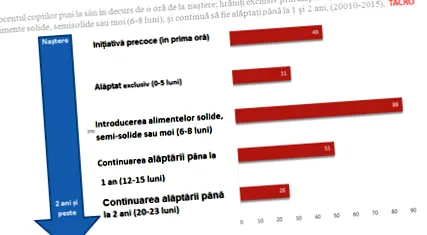 megünneplésének