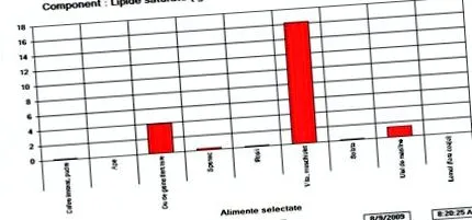 számítógéppel