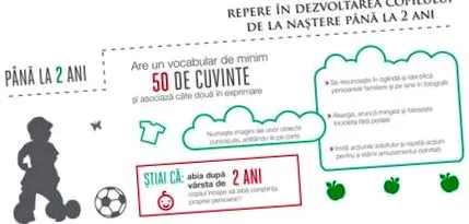 életkor kritikus