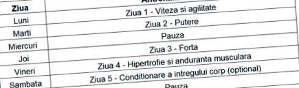 edzései