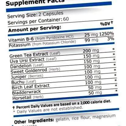 nutrition