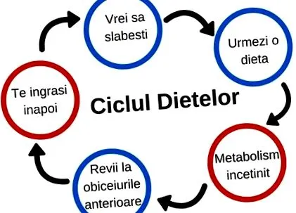 hosszú távon