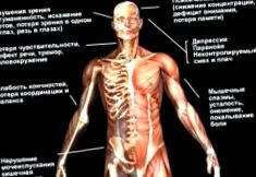 гелі артрозу коліна гелі