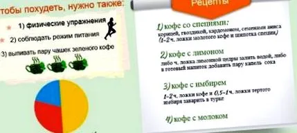 властивості користь