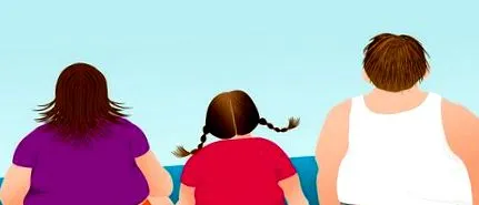 асоцијација проучување дебелината